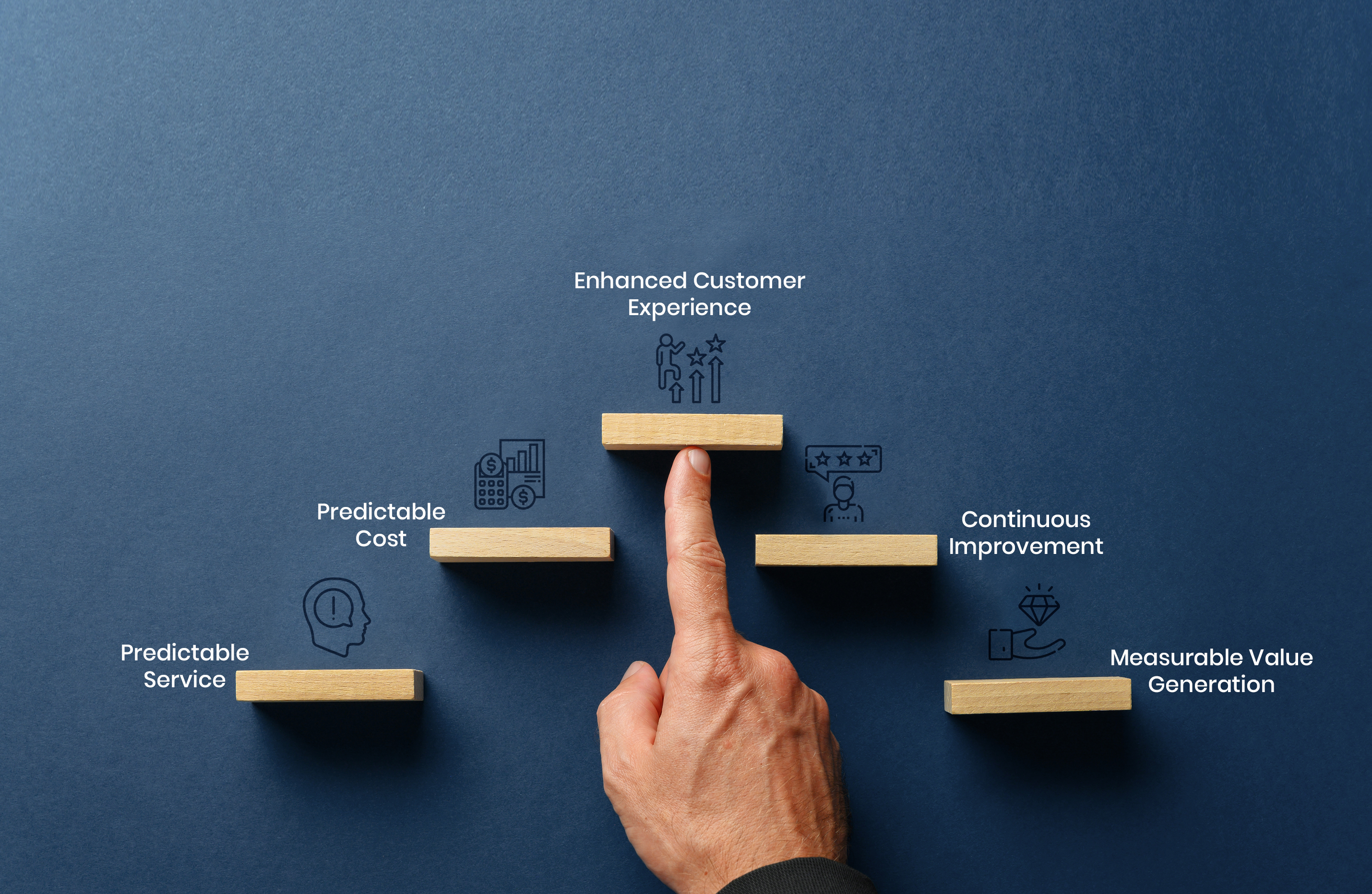 lorem ipsum dolor sit